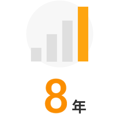 8年